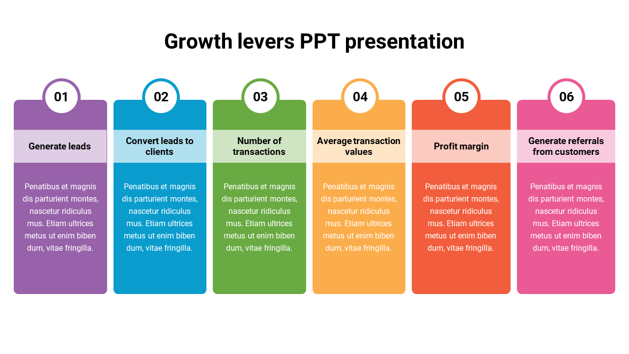 Growth levers PPT presentation